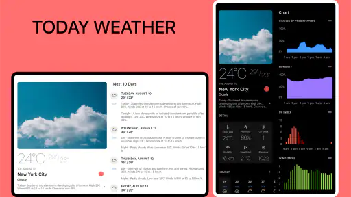 Today Weather: Ραντάρ, Widgets screenshot