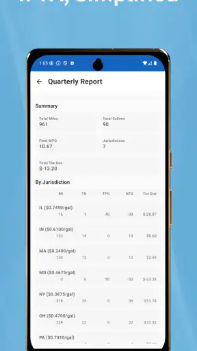 Toll Calculator GPS Navigation screenshot