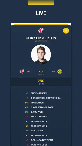 Topscorers screenshot