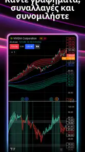 TradingView - Γραφήματα αγορών screenshot