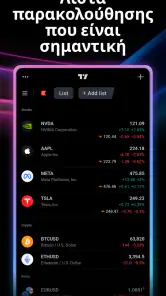 TradingView - Γραφήματα αγορών screenshot