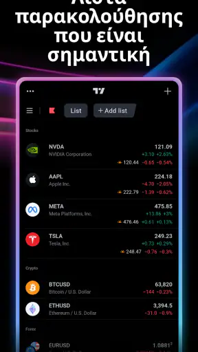 TradingView - Γραφήματα αγορών screenshot