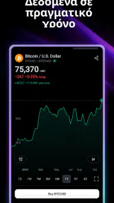 TradingView - Γραφήματα αγορών screenshot