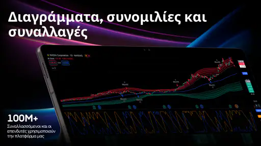 TradingView - Γραφήματα αγορών screenshot
