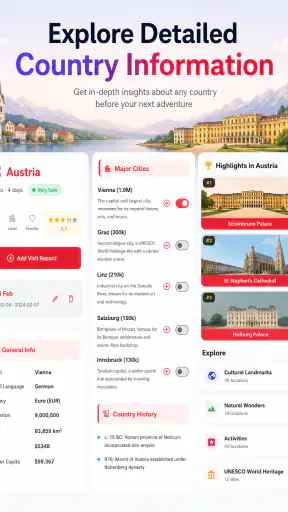 Travelog: Travel Map Tracker screenshot