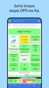 UAV Forecast για drones screenshot