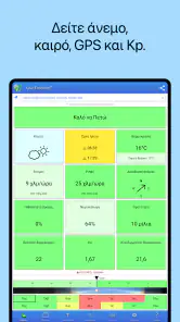 UAV Forecast για drones screenshot