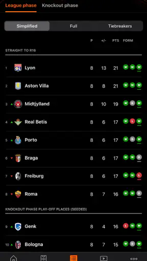 UEFA Europa League Official screenshot