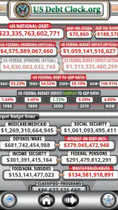 US Debt Clock .org screenshot