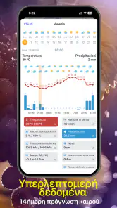 Ventusky: Δελτίο καιρού screenshot