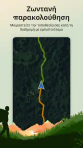 Wikiloc - Διαδρομές του Κόσμου screenshot