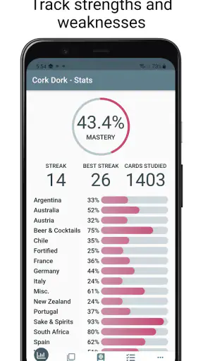 Wine Study screenshot