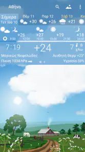 YoWindow Kαιρός - Απεριόριστος screenshot