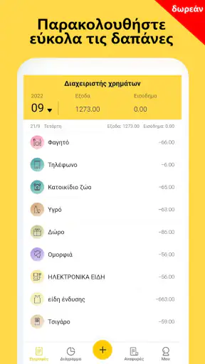 Έλεγχος Εξόδων, Προϋπολογισμός screenshot