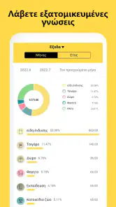 Έλεγχος Εξόδων, Προϋπολογισμός screenshot