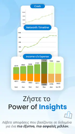 Έξοδα & προϋπολογισμός screenshot