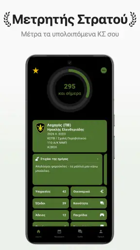 Απολύομαι - Το Νέο Λελεδόμετρο screenshot