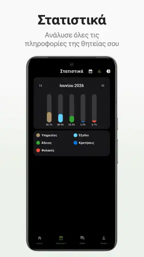 Απολύομαι - Το Νέο Λελεδόμετρο screenshot