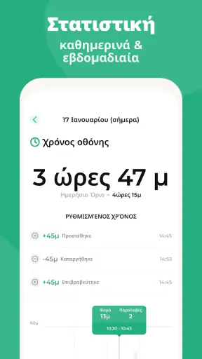 Γονικός Έλεγχος - Kidslox screenshot