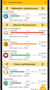 Γρήγορος Προϋπολογισμός screenshot