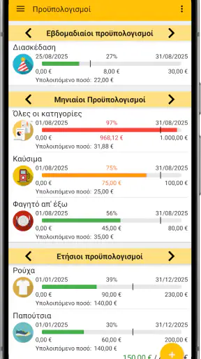 Γρήγορος Προϋπολογισμός screenshot