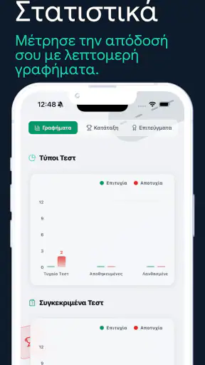 Δίπλωμα Αυτοκινήτου screenshot