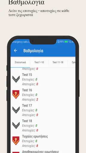 Δίπλωμα Μοτοσυκλέτας screenshot