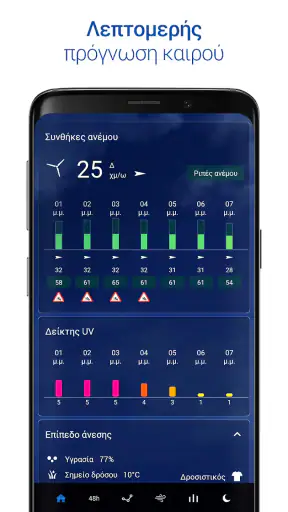 Διαφανές ρολόι και καιρός screenshot