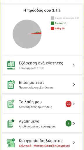 Ελληνική δοκιμή οδήγησης 2026 screenshot