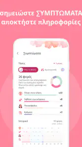 Ημερολόγιο Περιόδου screenshot