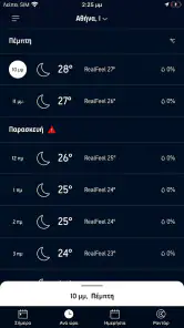 Καιρός : AccuWeather screenshot