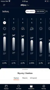 Καιρός : AccuWeather screenshot