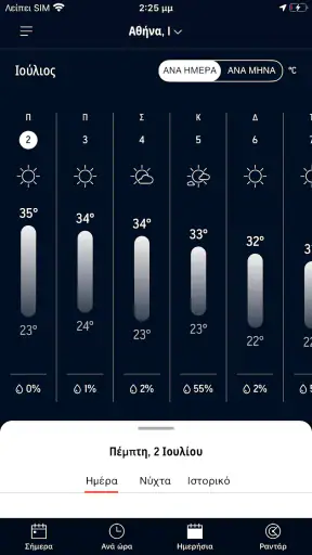 Καιρός : AccuWeather screenshot