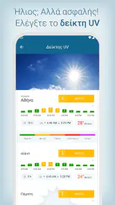 Καιρός & ραντάρ προειδοποίηση screenshot