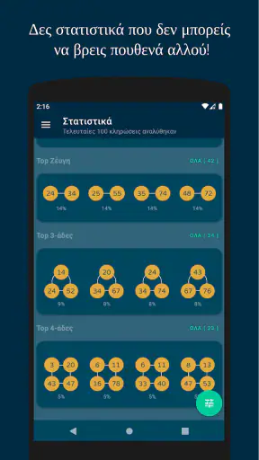 ΚΙΝΟ - Live Κληρώσεις & Δελτία screenshot