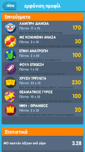ΛεξοΚόντρες του Zoo.gr screenshot