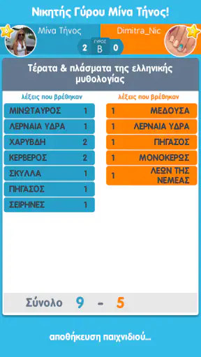 ΛεξοΚόντρες του Zoo.gr screenshot