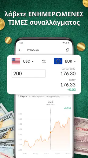 Μετατροπέας Νομίσματος Plus screenshot