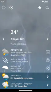 μετεο Ελλάδα XL PRO screenshot