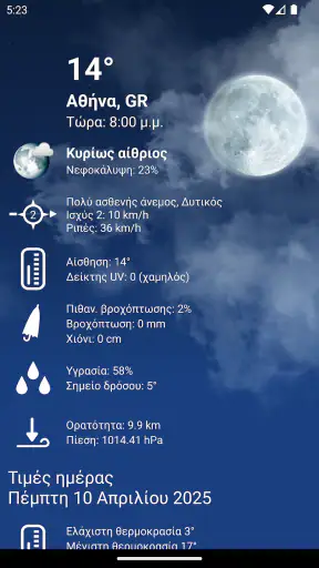 μετεο Ελλάδα XL PRO screenshot