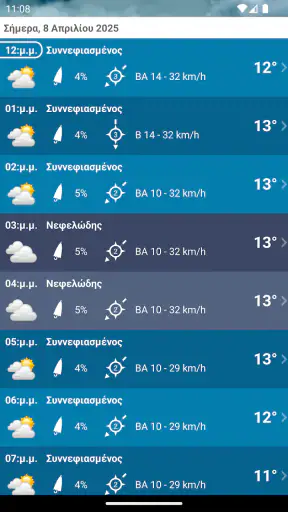 μετεο Ελλάδα XL PRO screenshot