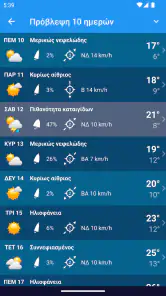 μετεο Ελλάδα XL PRO screenshot