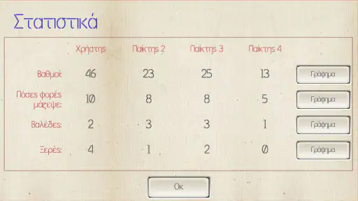 Ξερή+ (το παιχνίδι με χαρτιά) screenshot