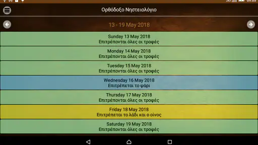 Ορθόδοξο Νηστειολόγιο screenshot