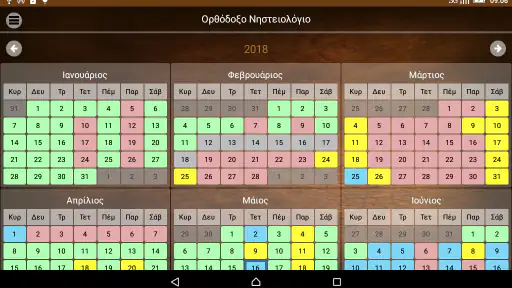 Ορθόδοξο Νηστειολόγιο screenshot
