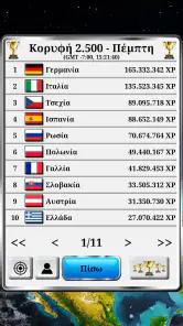 Παγκόσμια Γεωγραφία screenshot