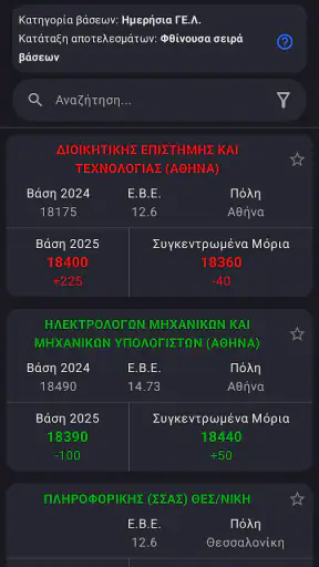 Πανελλαδικές 2027: ΓΕ.Λ. screenshot