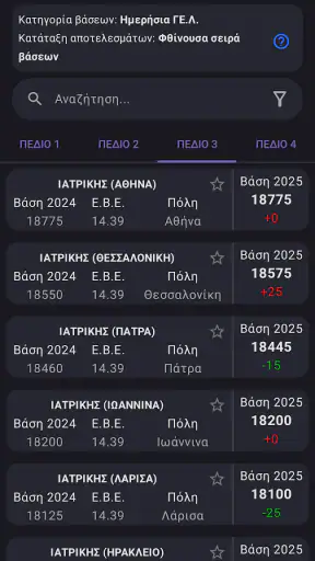 Πανελλαδικές 2027: ΓΕ.Λ. screenshot