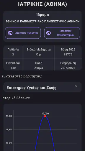 Πανελλαδικές 2027: ΓΕ.Λ. screenshot