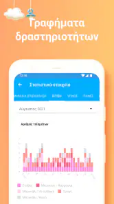 Παρακολούθηση θηλασμός screenshot